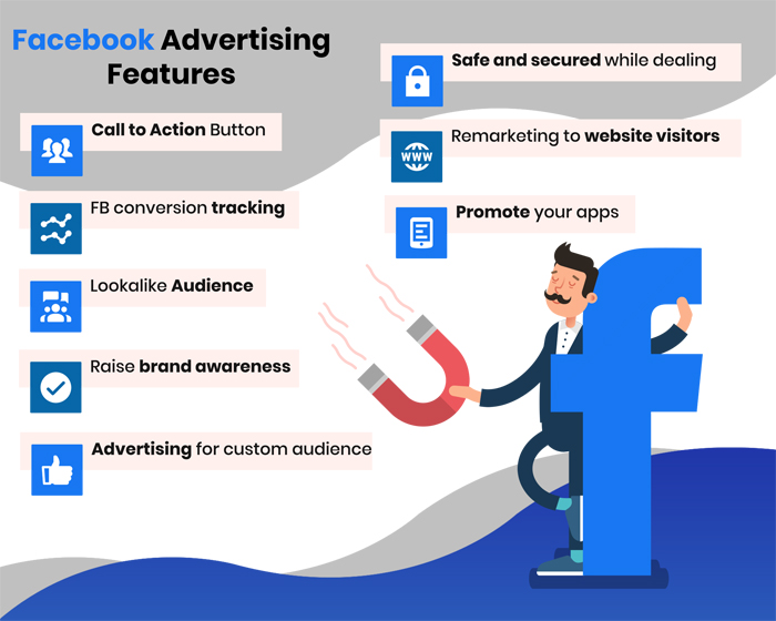 Facebook Ads Management Expert in Germany